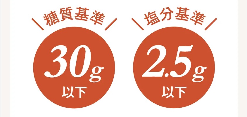 ナッシュの糖質と塩分の基準