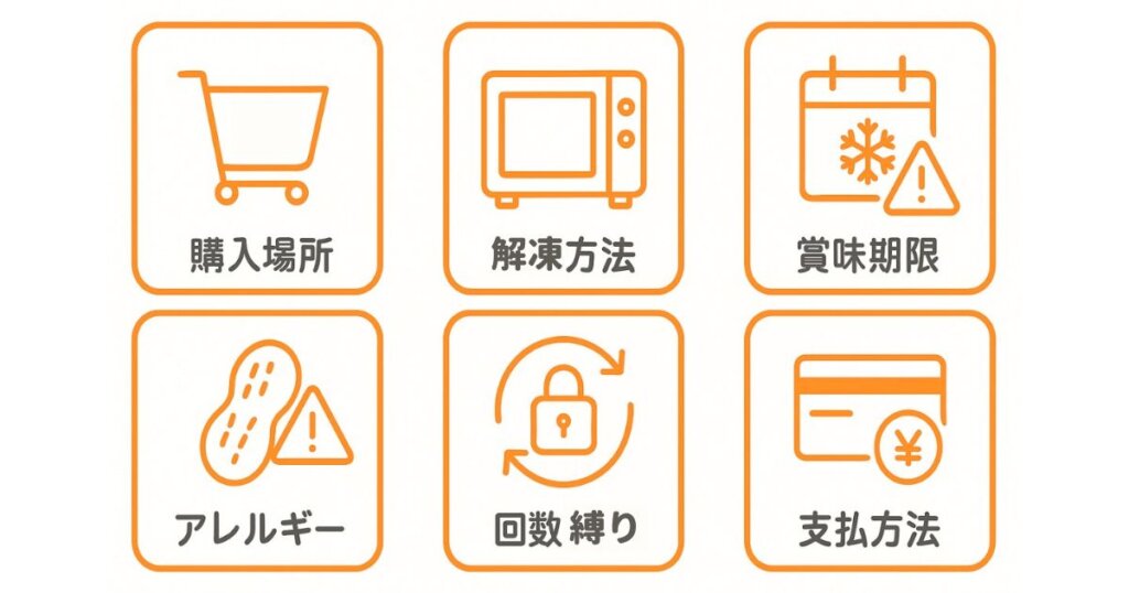 モグモについてのよくある質問