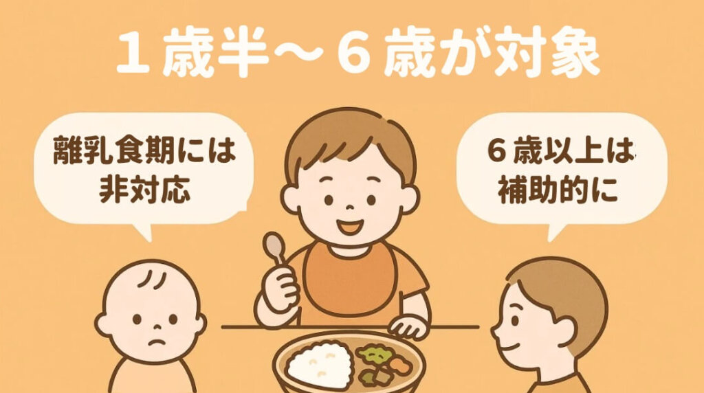 モグモの対象年齢