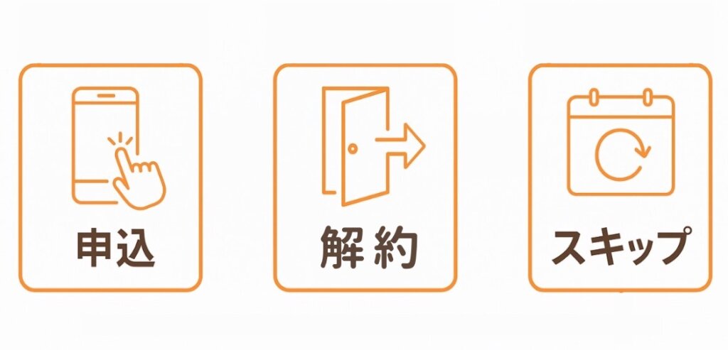 モグモの利用方法