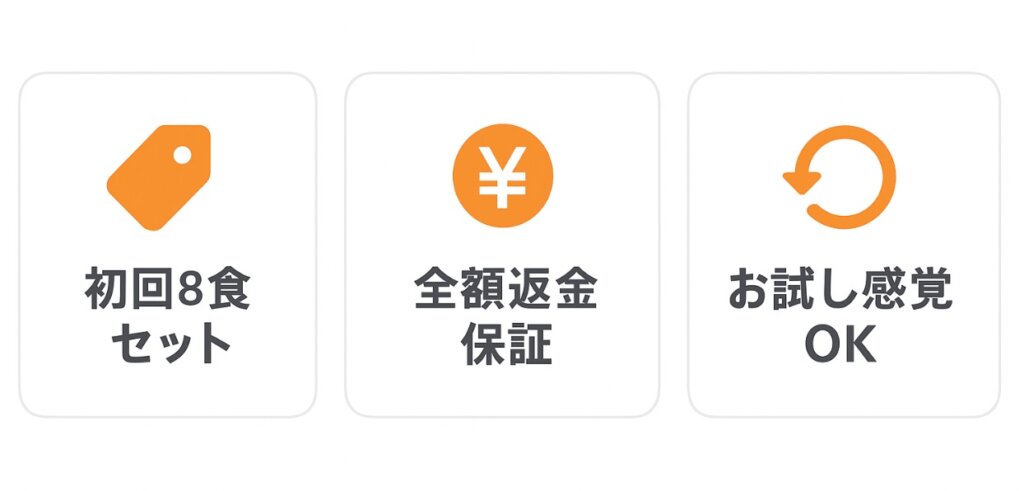 モグモのお試しと初回利用のポイント