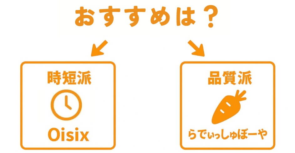 オイシックス・らでぃっしゅぼーやのおすすめの人