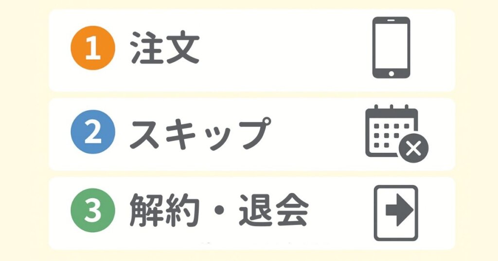 ビビッドテーブルの利用方法