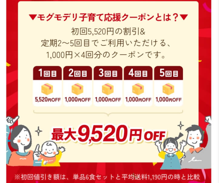 モグモデリの1,000円OFFクーポン