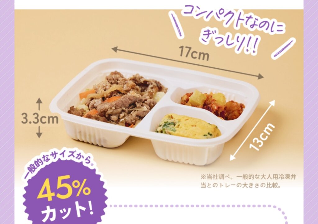 モグモデリの容器サイズ